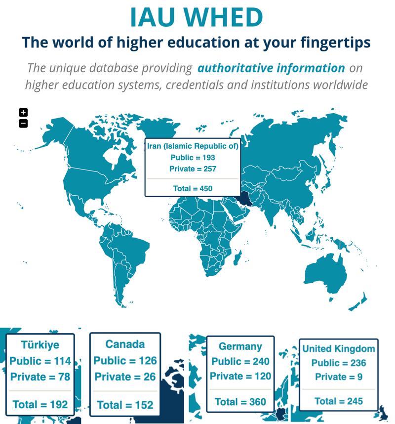Factnameh_Higher_Education_5